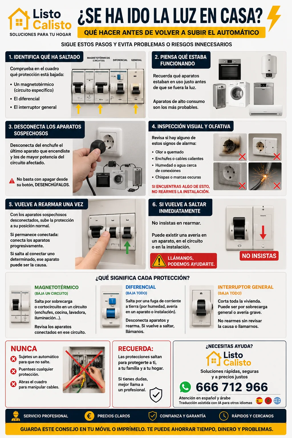 ¿Se ha ido la luz en casa?